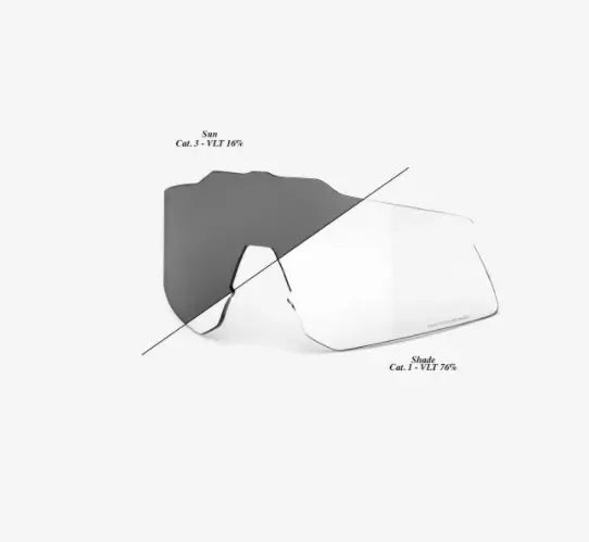 100% Speedcraft XS replacement lens for cycling sunglasses UV protection optics