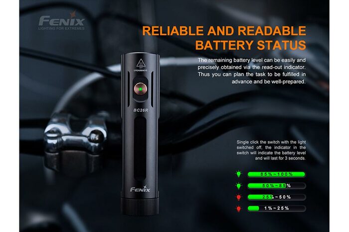 Fenix BC26R 1600 lumens rechargeable bike light with USB-C charging durable design for bright road and trail cycling