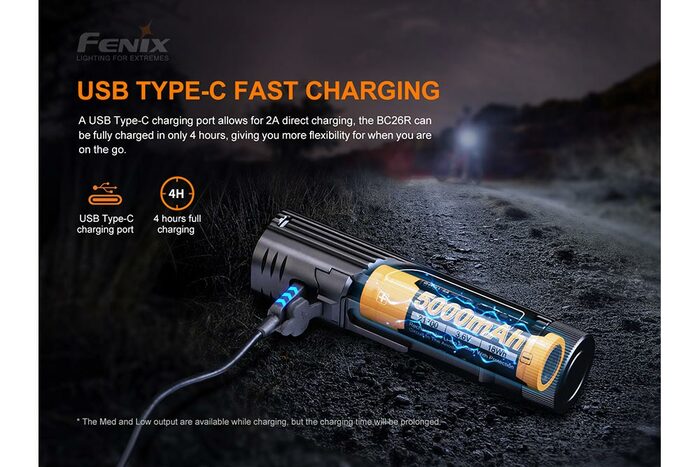 Fenix BC26R 1600 lumens rechargeable bike light with USB-C charging durable design for bright road and trail cycling
