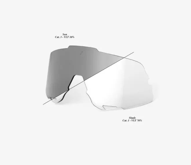 100% Glendale replacement lens for cycling sunglasses with UV protection and clarity