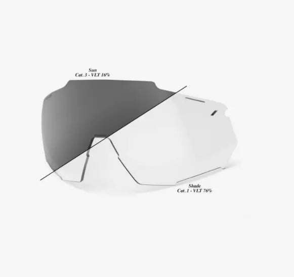 100% Racetrap replacement lens for cycling sunglasses with UV protection and clarity