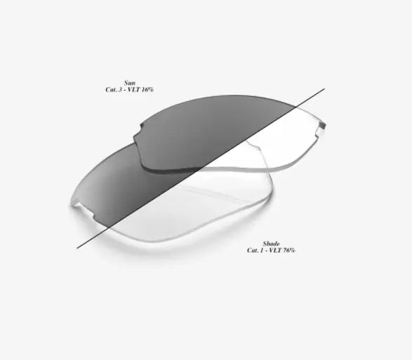 100% Sportcoupe replacement lens for cycling sunglasses with UV protection and clarity