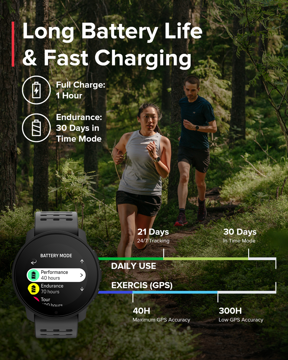 Suunto 9 Peak Pro Sports Watch with GPS tracking, rugged titanium design, and performance metrics for cycling and endurance athletes