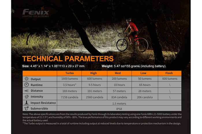 Fenix BC26R 1600 lumens rechargeable bike light with USB-C charging durable design for bright road and trail cycling